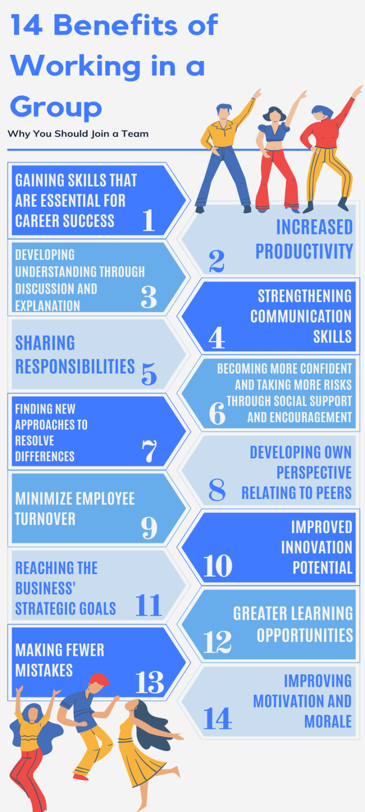 Benefits of Working in a Group: Why You Should Join a Team