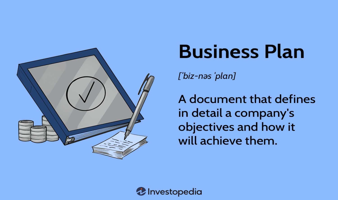 Business Plan: What It Is, What Business Plan: What It Is, What