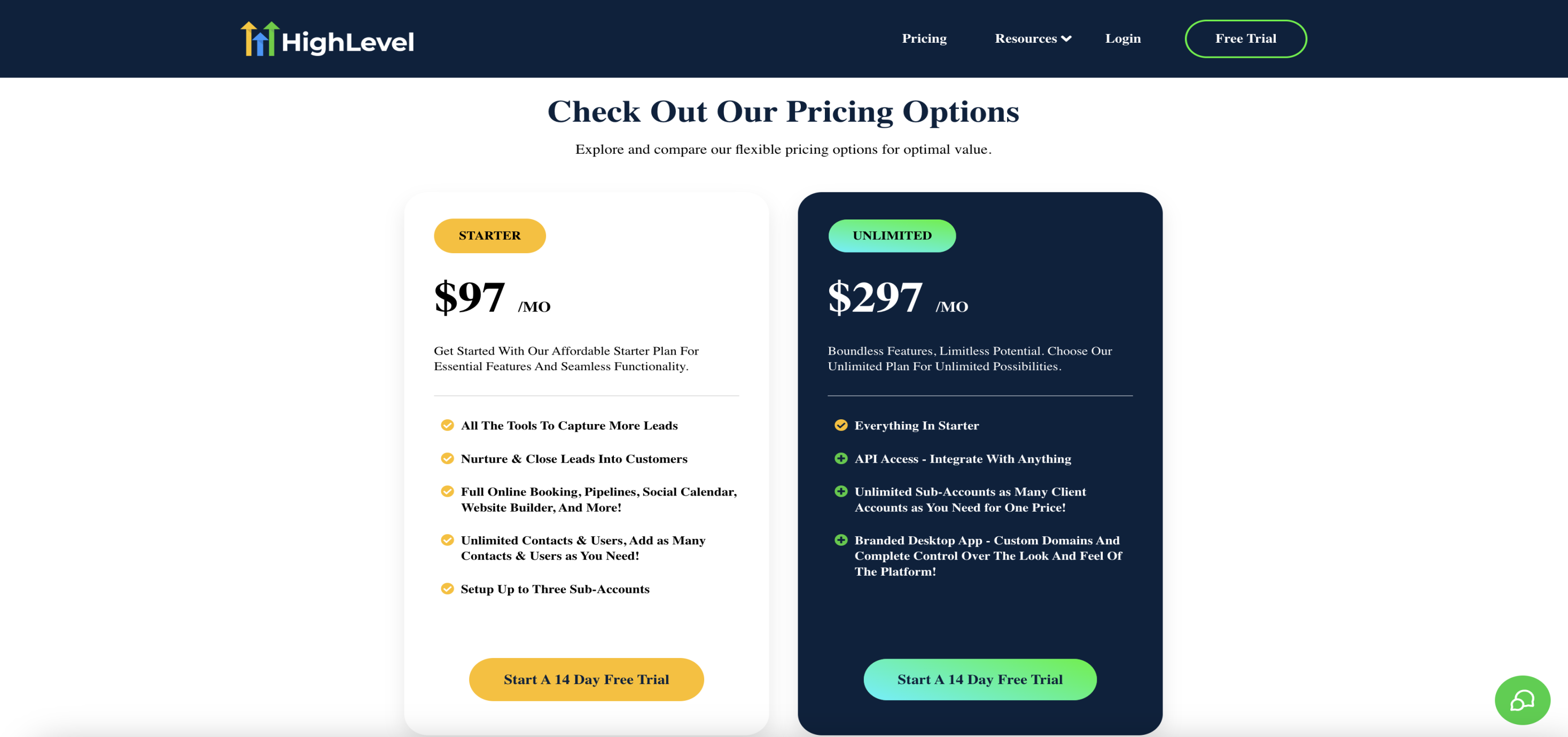 HighLevel Pricing - Check Out Our Pricing Plan