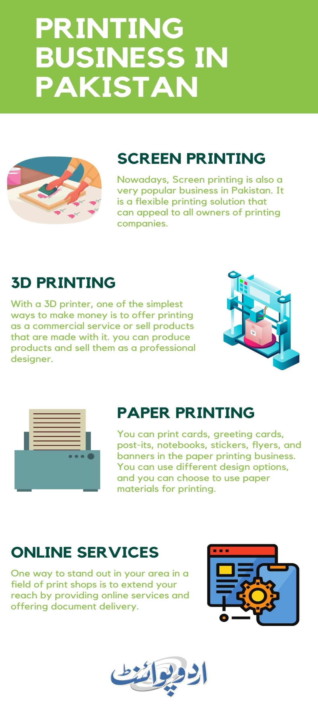 Printing business in Pakistan Printing business in Pakistan