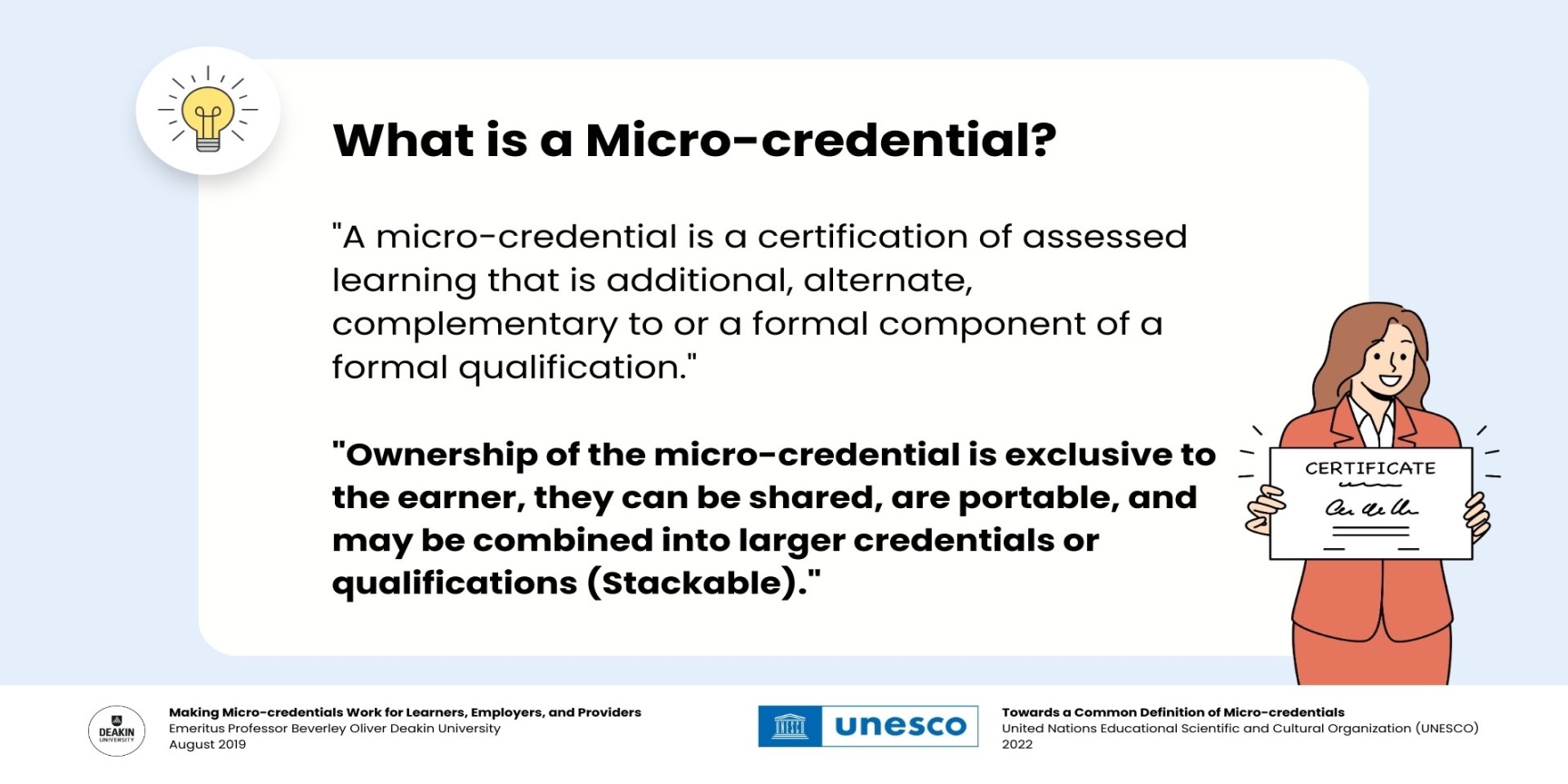 Revolutionizing Education with Micro-Credentials: Insights Revolutionizing Education with Micro-Credentials: Insights
