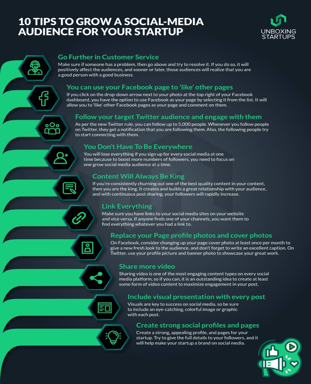 Tips to Grow Social Media Audience for Your Startup