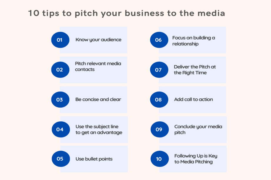 Tips to pitch your business to the media -