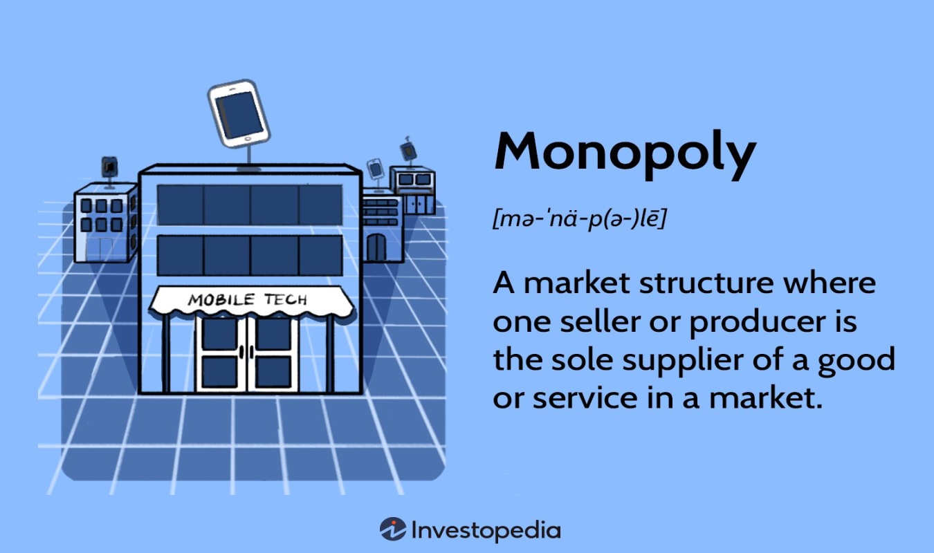 What Is a Monopoly? Types, Regulations, and Impact on Markets What Is a Monopoly? Types, Regulations, and Impact on Markets